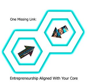 Entrepreneurship aligned with your core