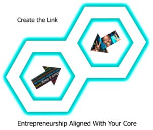 Entrepreneurship aligned with your core